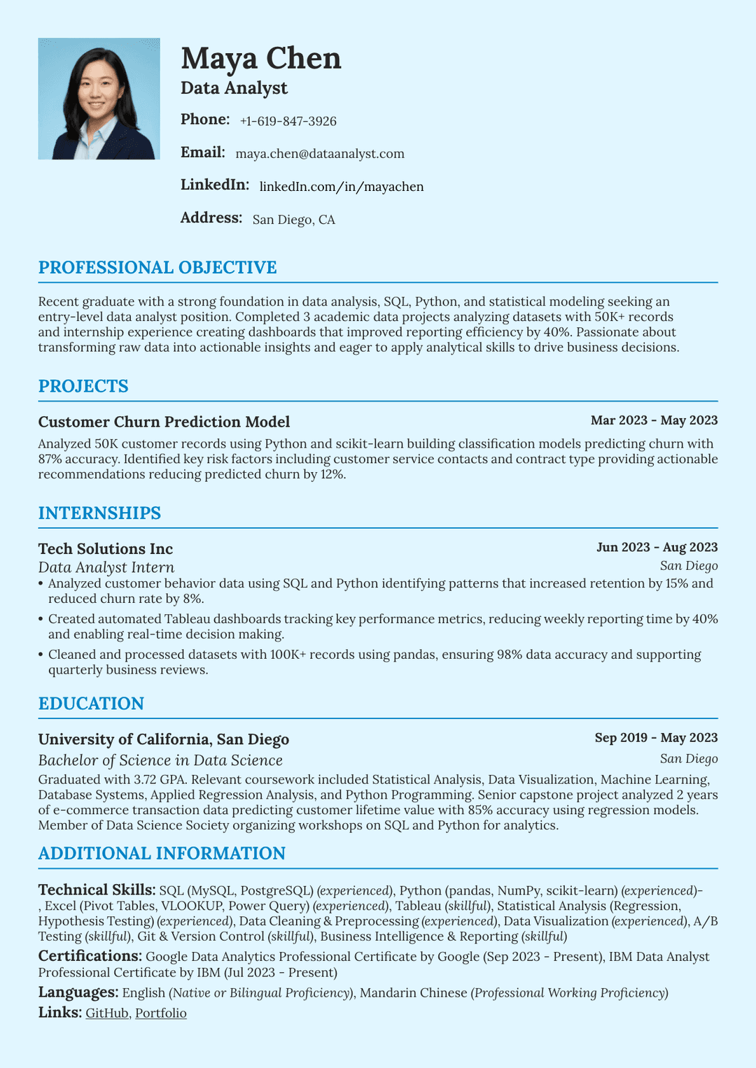 Data Analyst Resume: Examples and Writing Guide for 2026